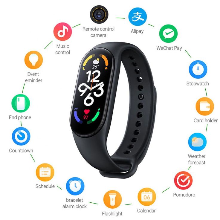Xiaomi Smart Band